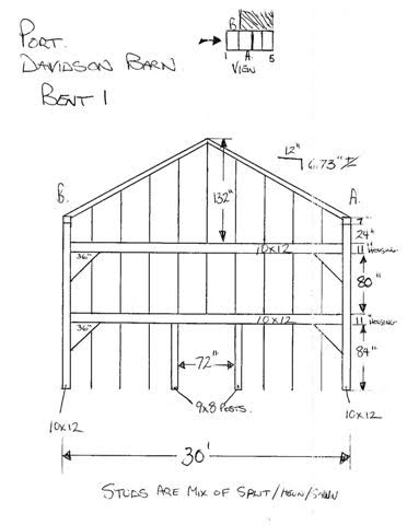 Port Davidson 22