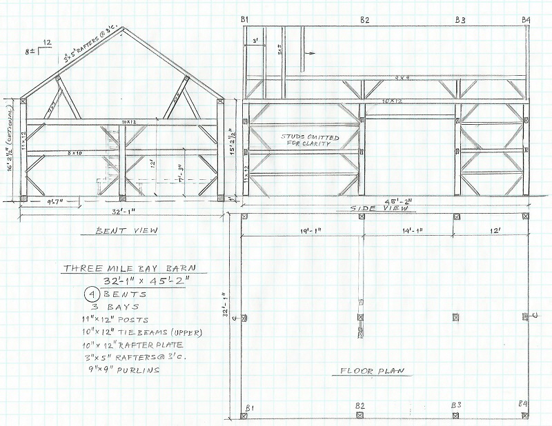 3 Mile Bay Barn